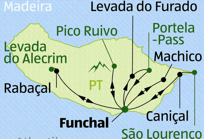 Madeira - Wanderreise