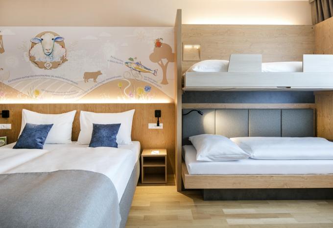 Zimmerbeispiel Zimmerbeispiel