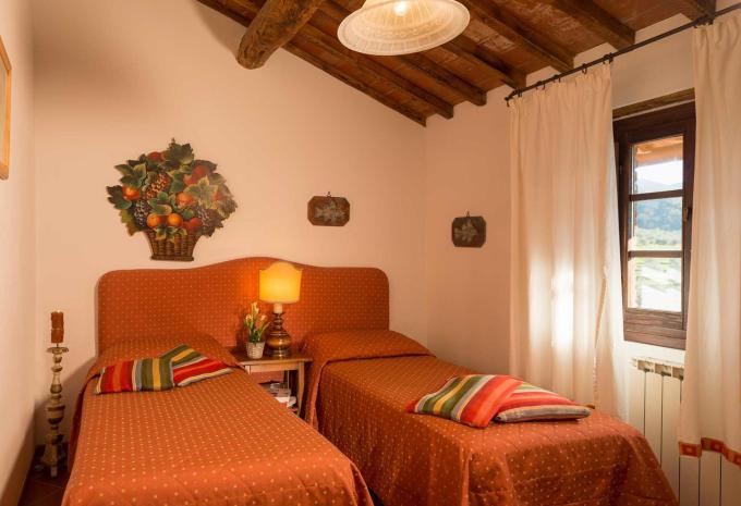 Beispiel Apartment 2 Zimmer